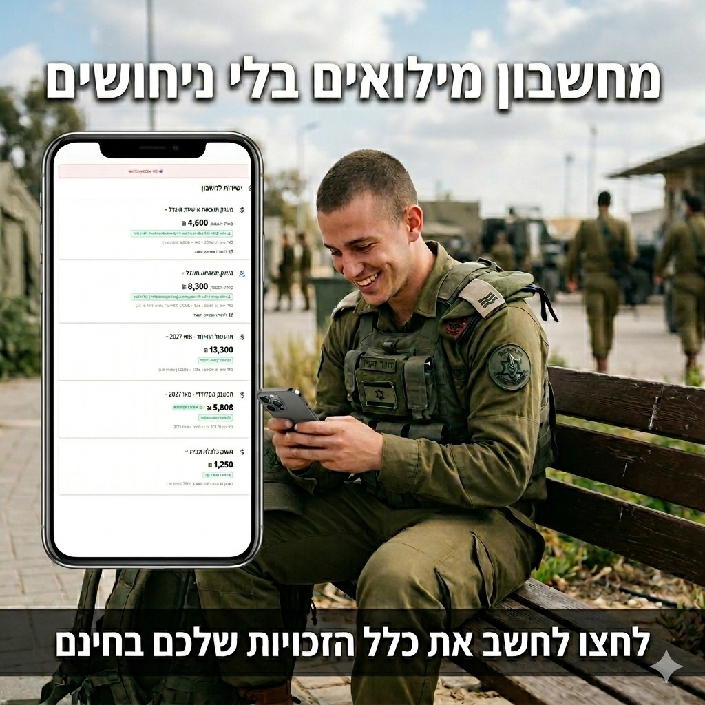 מחשבון מילואים